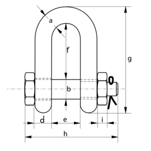 Green Pin® Dee Shackle Safety Pin