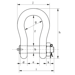 Green Pin® Heavy Duty Bow Shackle