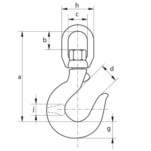 Green Pin® Swivel Hook with Safety Latch