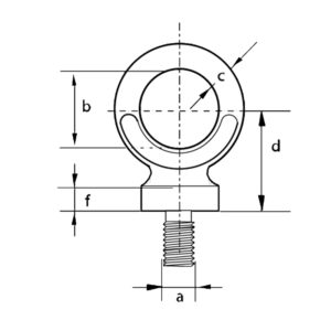 Dynamo Eyebolt Metric Thread