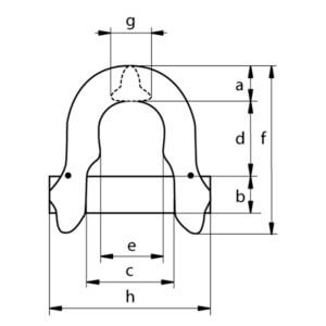 Green Pin® Round Web Sling Connector