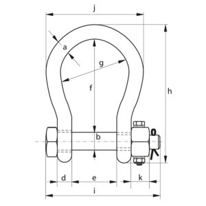 Green Pin® BigMouth Shackle Fixed Nut