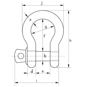 Green Pin® Super Bow Shackle Screw Pin
