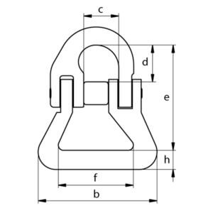 Green Pin® Round Web Sling Connecting Link